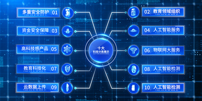 數(shù)據(jù)科技風背景素材